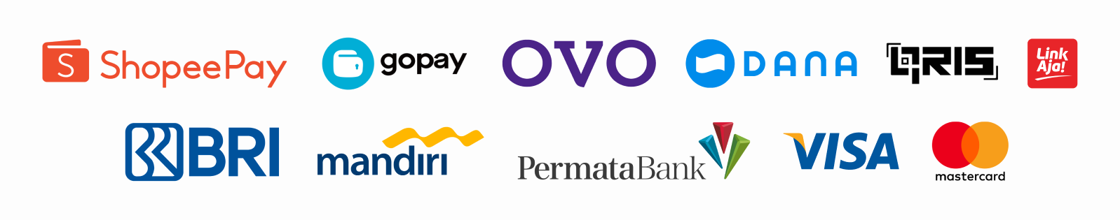 Payment Channels Desktop